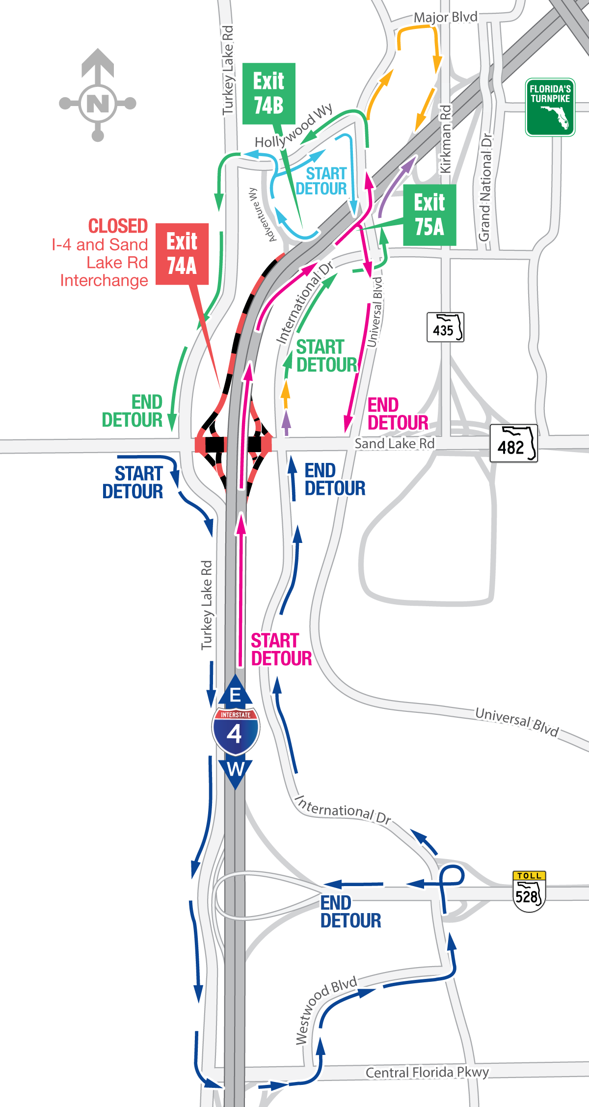 Overnight Closures of Sand Lake Road under I-4 August 3-27