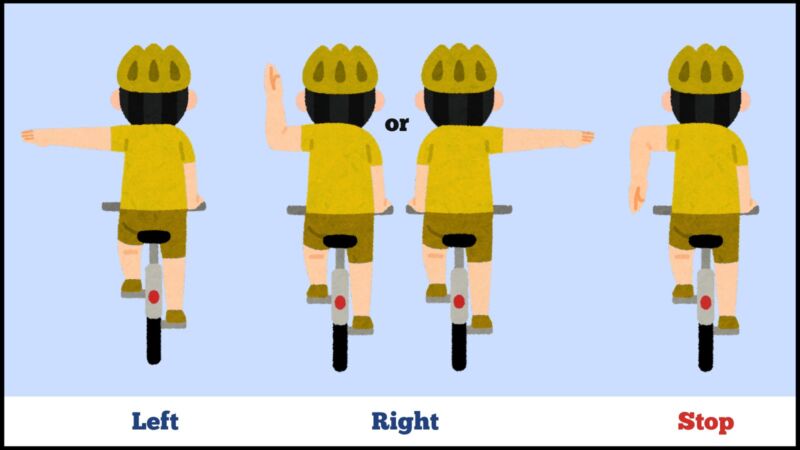 Image for the Tweet beginning: Cars have turn signals and